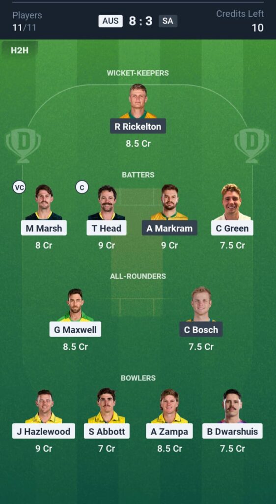 AUS vs SA Dream11