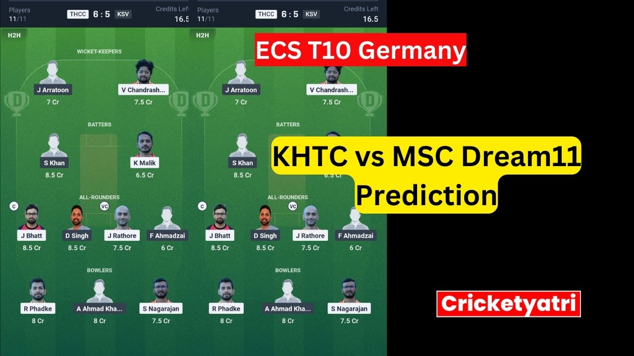 KHTC vs MSC Dream11