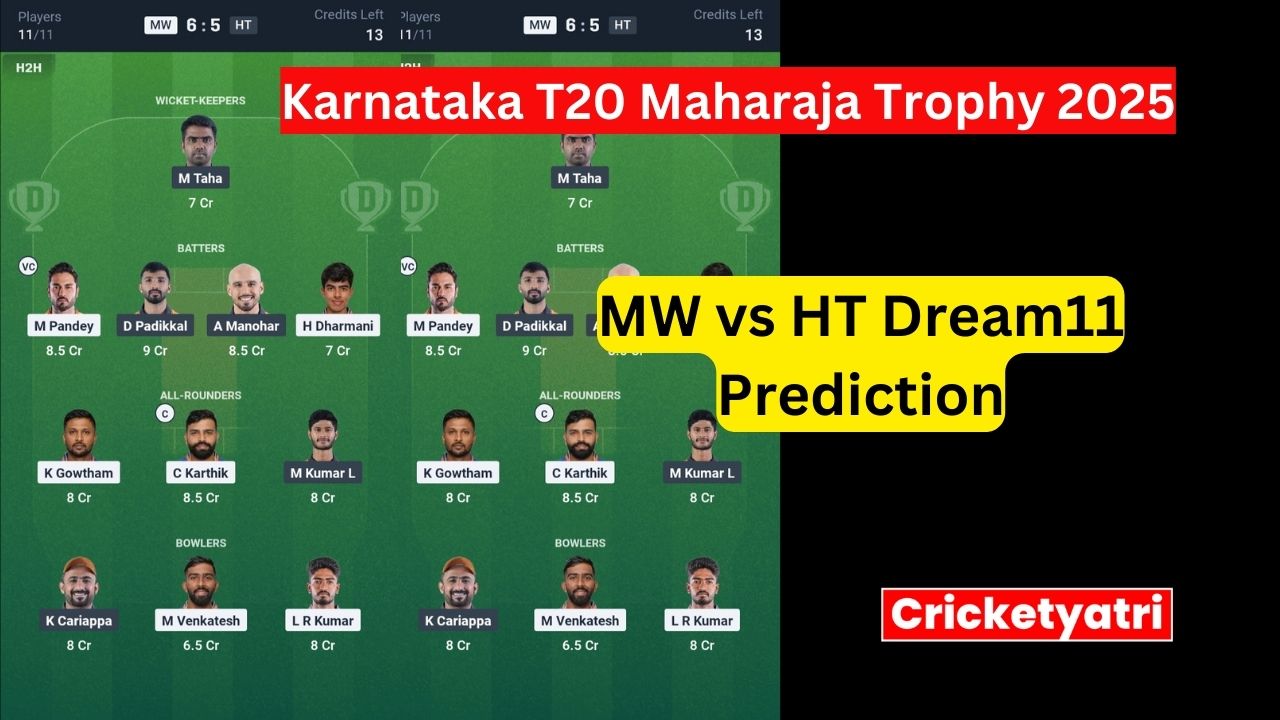 MW vs HT Dream11