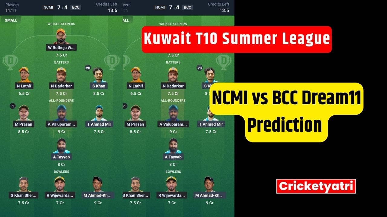 NCMI vs BCC Dream11