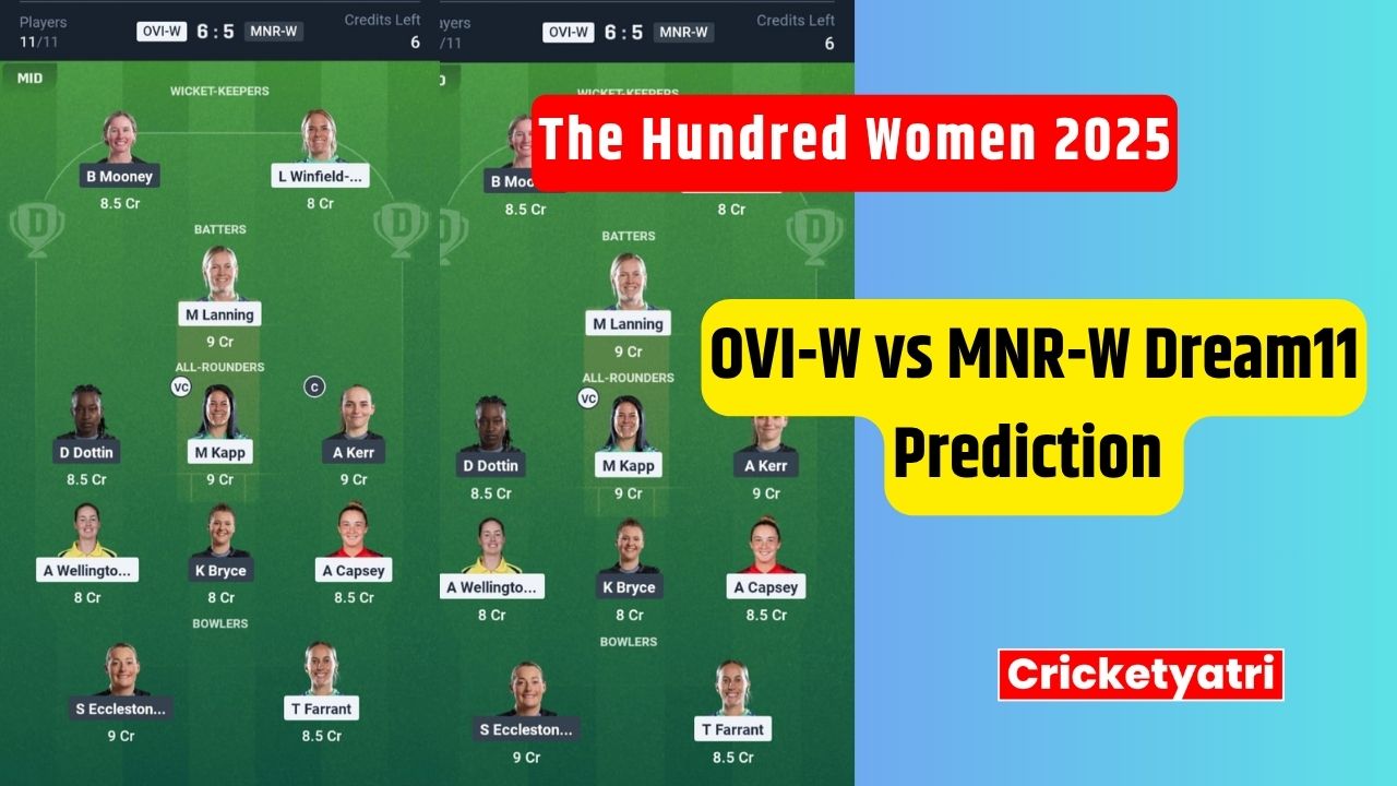 OVI-W vs MNR-W Dream11