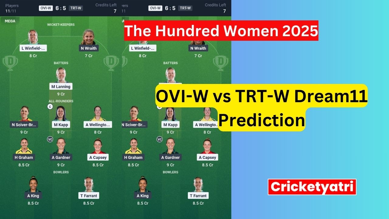 OVI-W vs TRT-W Dream11