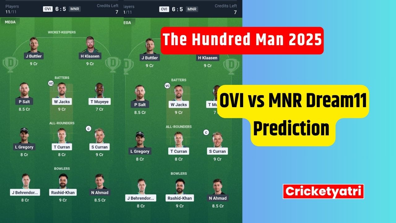 OVI vs MNR Dream11