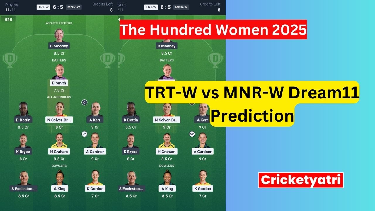 TRT-W vs MNR-W Dream11