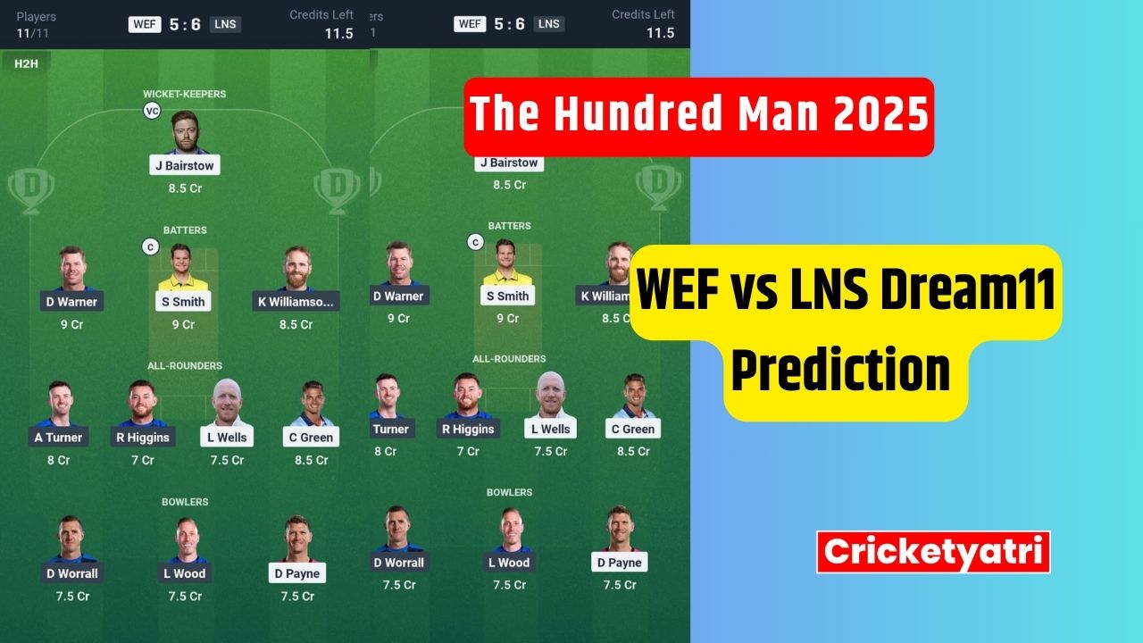 WEF vs LNS Dream11