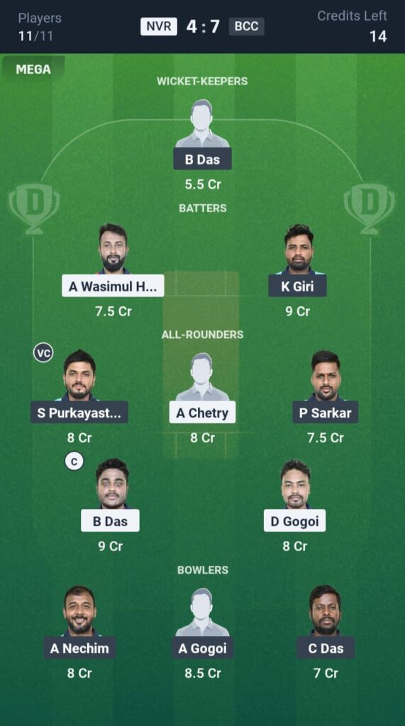 NVR vs BCC Dream11