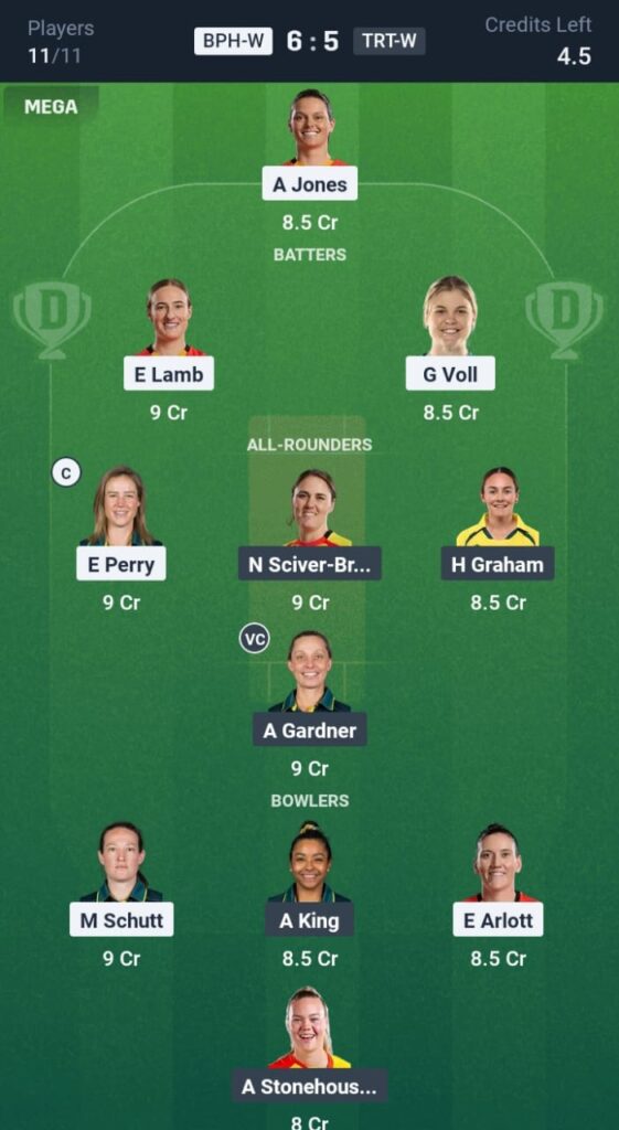 BPS-W vs TRT-W Dream11