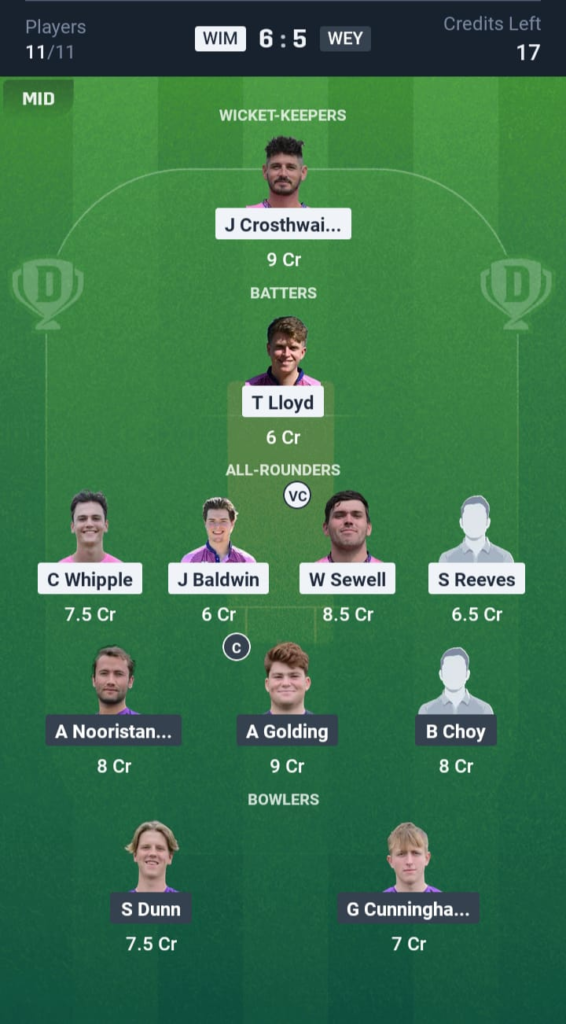 WIM vs WEY Dream11