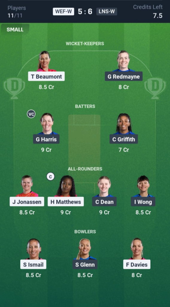 WEF-W vs LNS-W Dream11