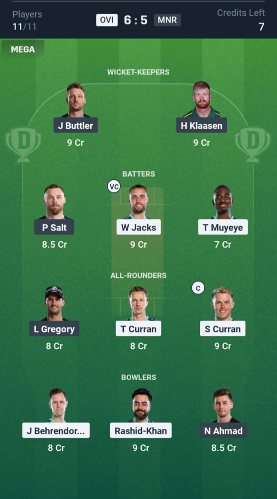 OVI vs MNR Dream11