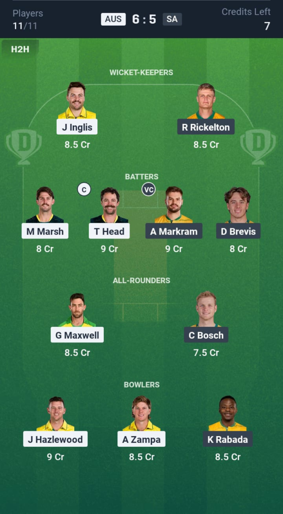 AUS vs SA Dream11