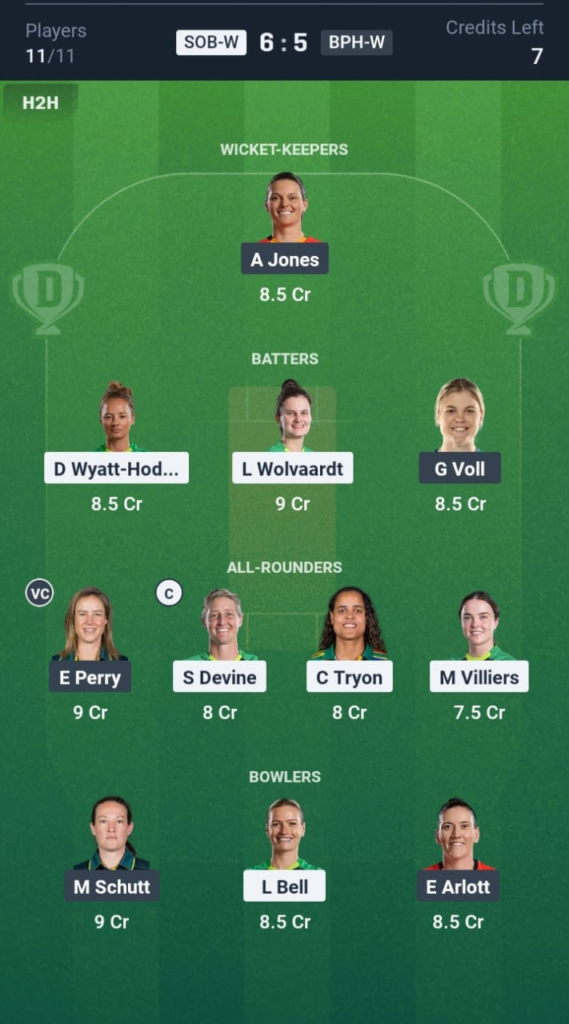 SOB-W vs BPH-W Dream11