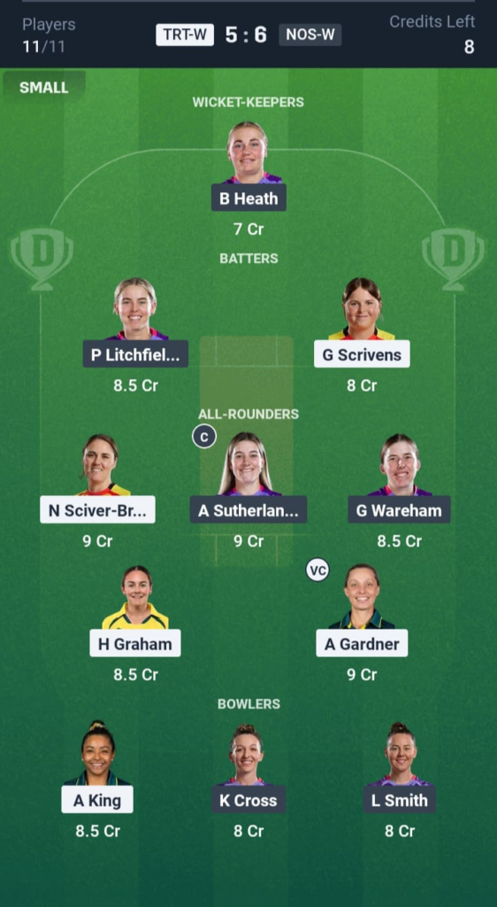 TRT-W vs NOS-W Dream11