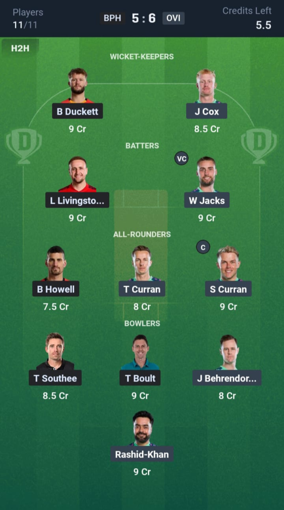 BPH vs OVI Dream11