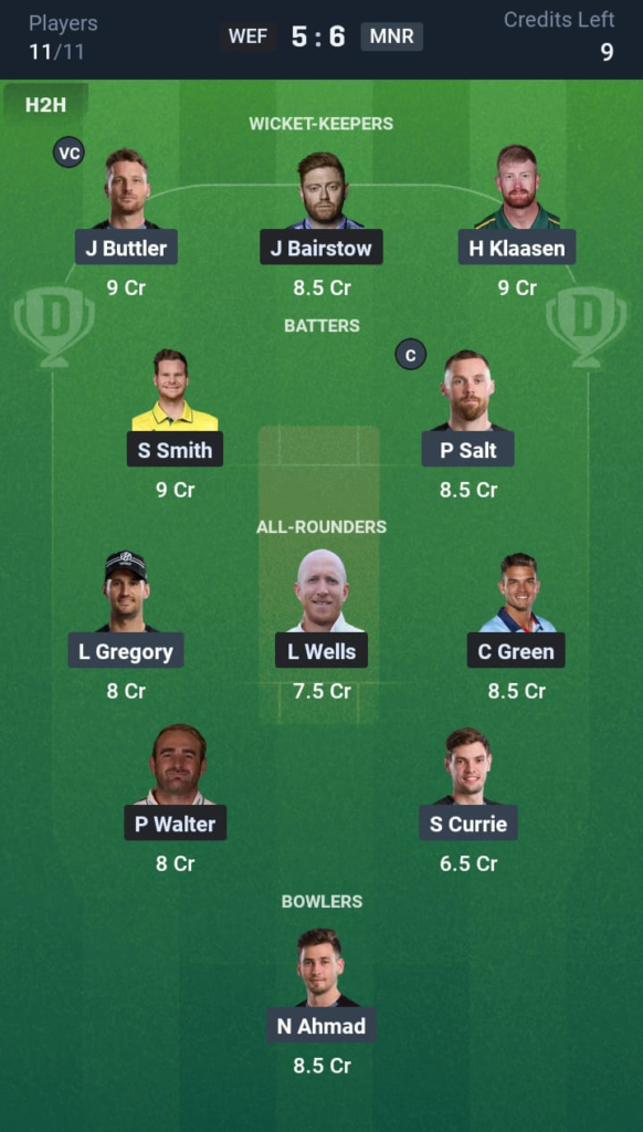 WEF vs MNR Dream11