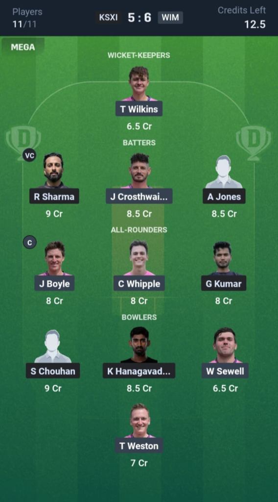 KSXI vs WIM Dream11