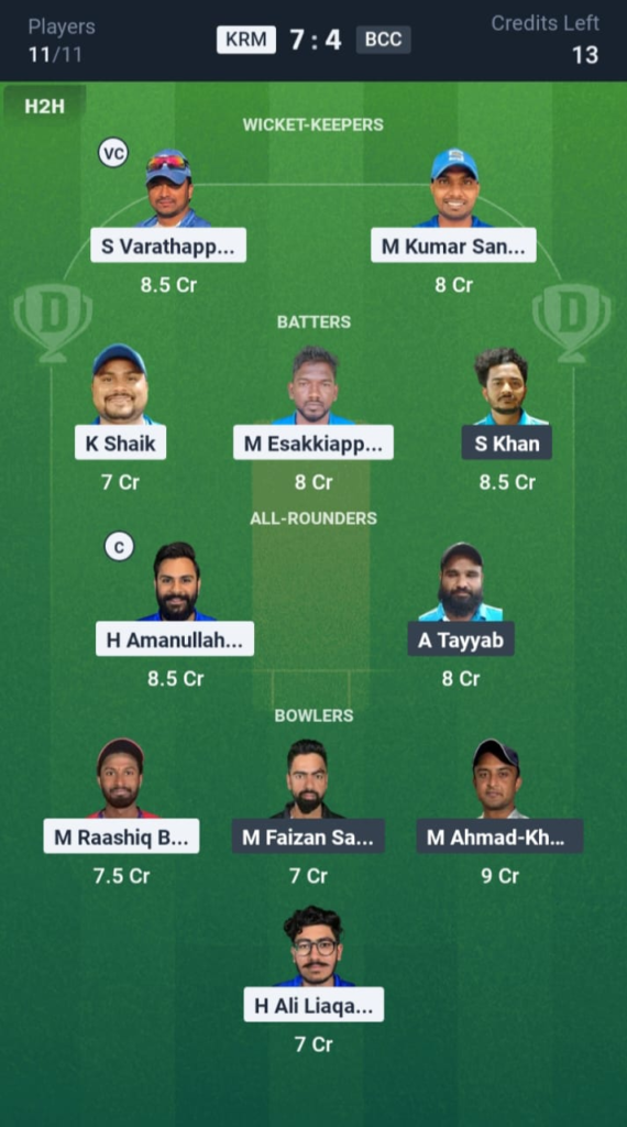 KECC vs KGC Dream11