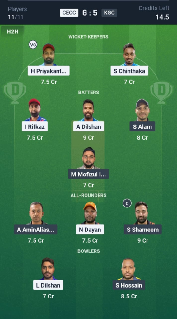KRM vs BCC Dream11