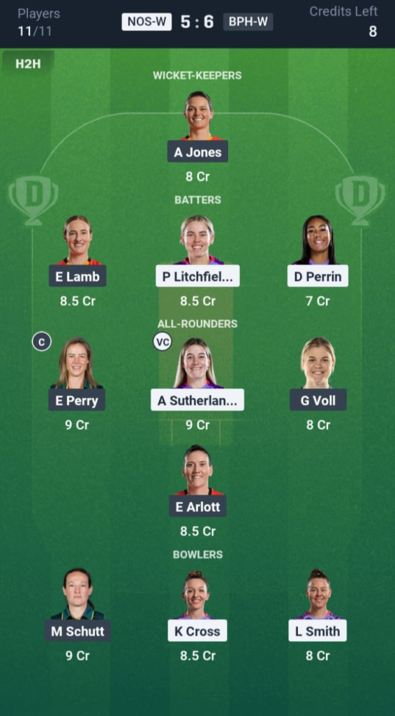 NOS-W vs BPH-W Dream11