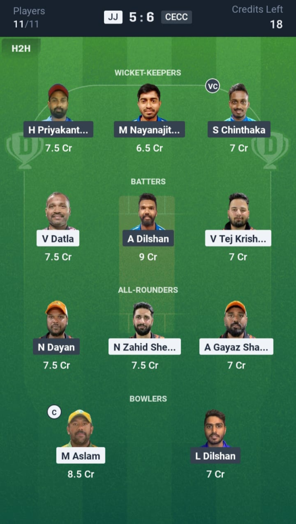 JJ vs CECC Dream11