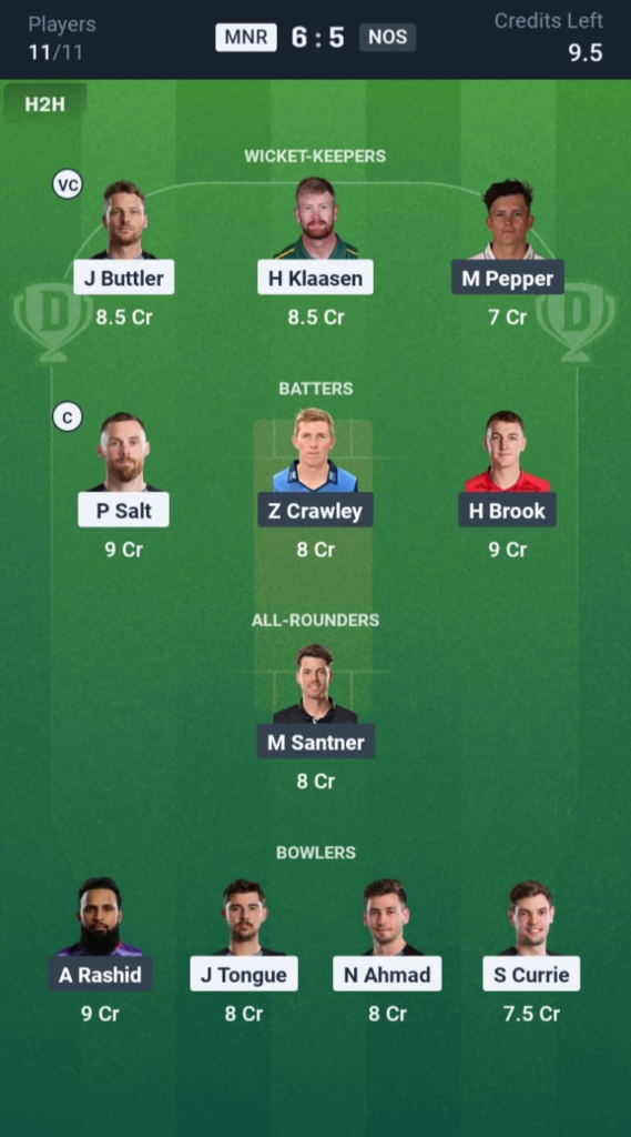 MNR vs NOS Dream11