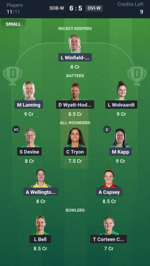 SOB-W vs OVI-W Dream11