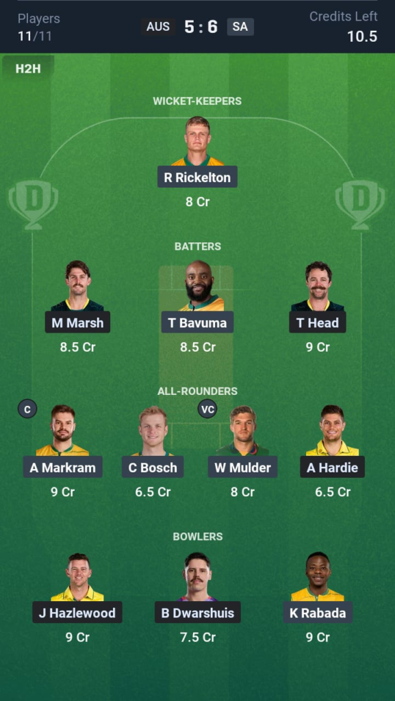 AUS vs SA Dream11