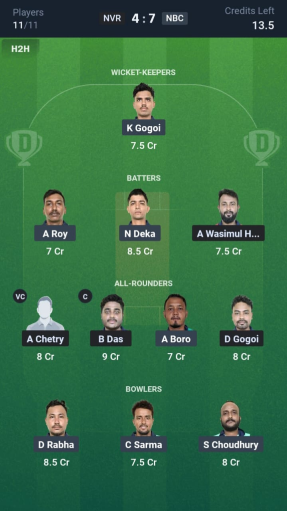 NVR vs NBC Dream11