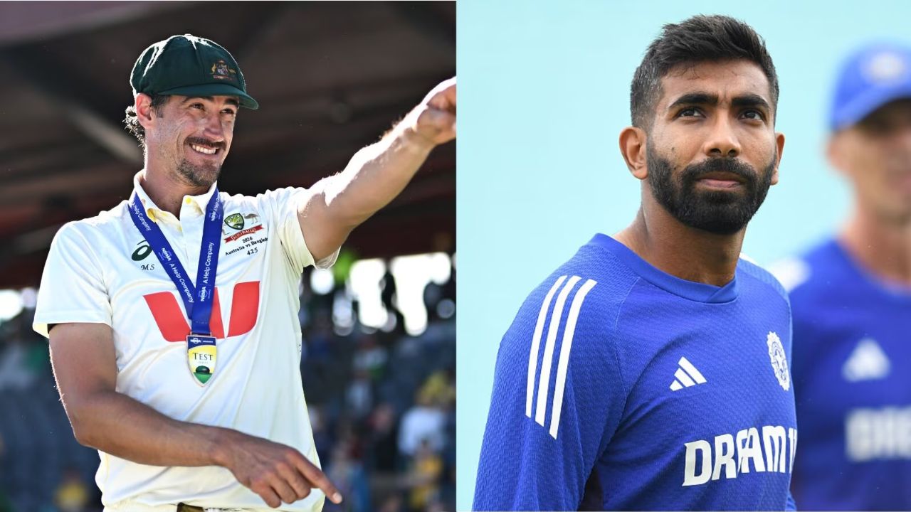 ICC Test Rankings