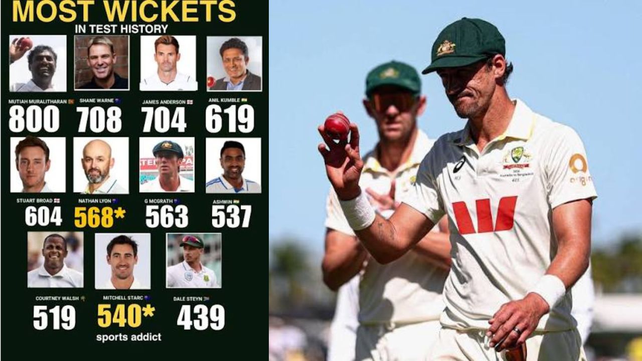Test Cricket